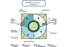 ГРИНЛОС Аква 12 Пр Миди